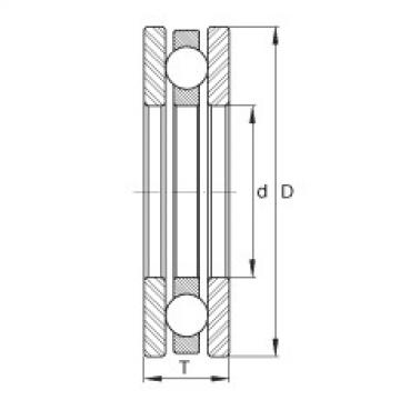 FAG Axial deep groove ball bearings - DL17