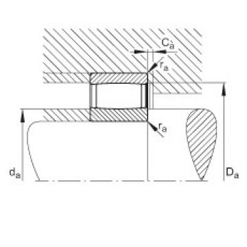 FAG Toroidal roller bearings - C4034-XL-V