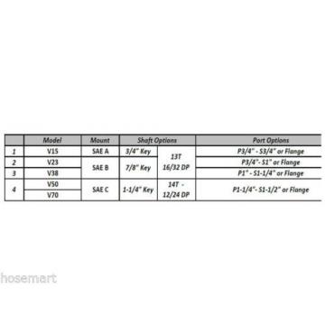 PISTON PUMPS  Axial Piston Pumps- Standard Pressure Compensated