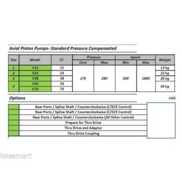 PISTON PUMPS  Axial Piston Pumps- Standard Pressure Compensated