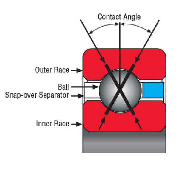 Barden Schaeffler 207HCDUH #2 image