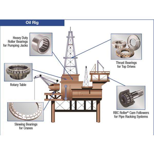 TIMKEN Bearings 537433 Bearings For Oil Production & Drilling(Mud Pump Bearing) #3 image