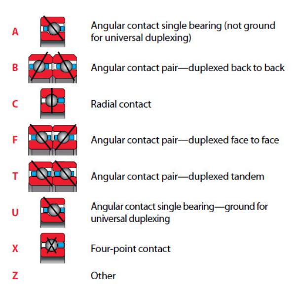 Bearing JA055XP0 #2 image